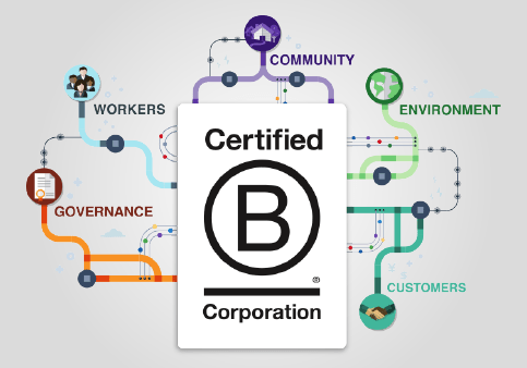 certification b-corp