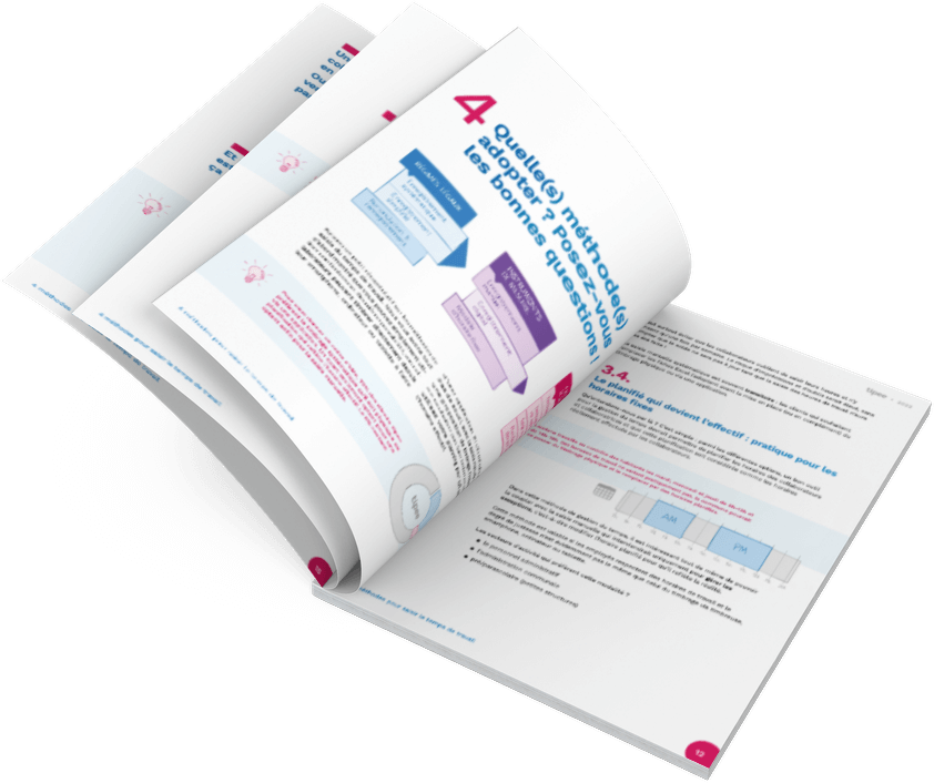 guide gestion du temps en entreprise