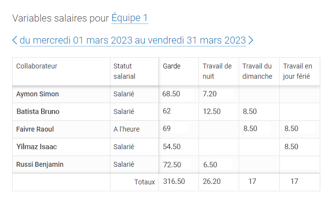 variables salaires dans application tipee