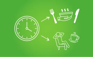 Suivi des pauses en entreprise 